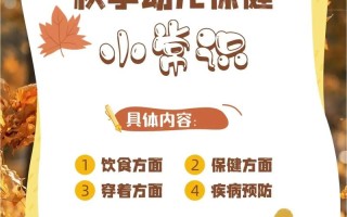 保健医学常识 - 保健医题