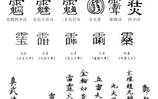 讳的文言常识，讳的文言意思