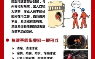 装备安全常识（装备安全方面）