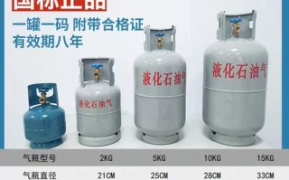 打煤气的常识（打煤气有味怎么办有毒吗）