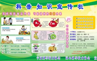 传媒化学常识 - 传媒类专业知识