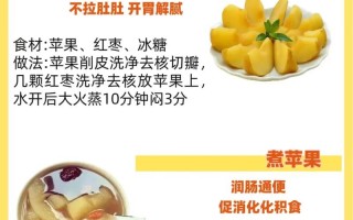 吃苹果小常识（吃苹果有什么讲究吗）