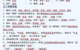 文学常识自称 - 鲜为人知的文学常识