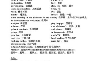小常识的英语（小常识英文）