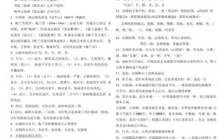 文化常识原题 - 文化常识常考