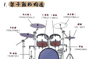 文化常识爵士（爵士舞蹈文化知识）