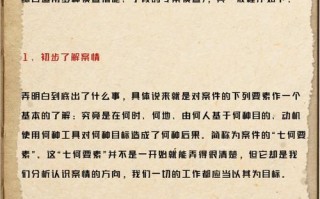 侦探职业常识 - 侦探职业常识大全