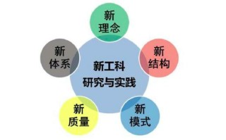 常识转换资源，常识转换资源的软件
