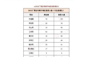 职测文学常识 - 文学常识事业单位考试