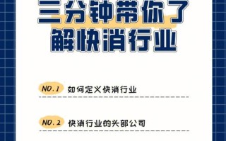 快消行业常识，快消行业指的是什么例子