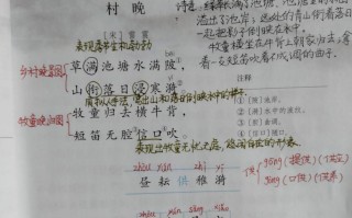 诗歌常识笔记 - 诗歌常识总结