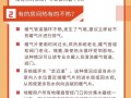 暖气使用常识，暖气常识及维修知识大全