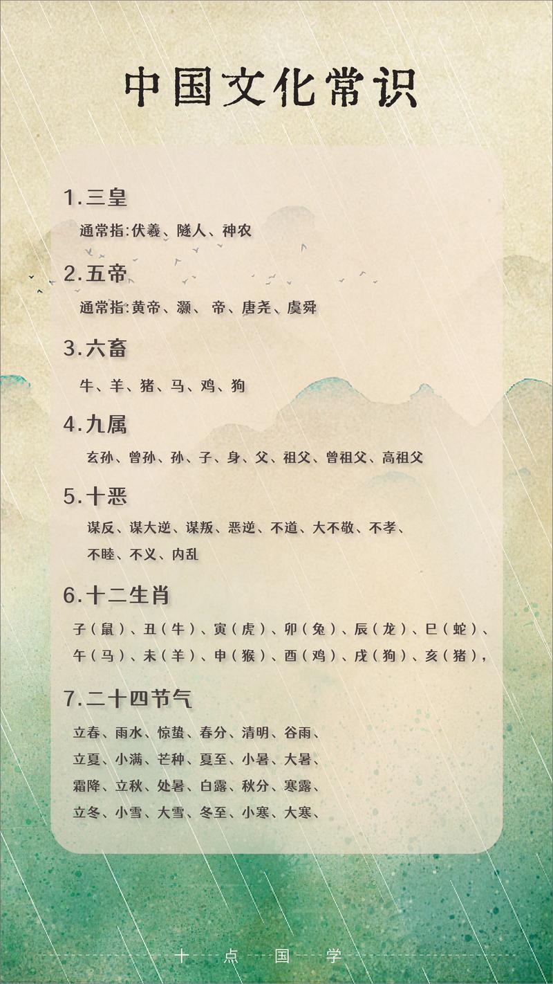 和内文化常识,和内文化常识有关的书籍有哪些（不能不知的1000个最基本的文化常识书籍）