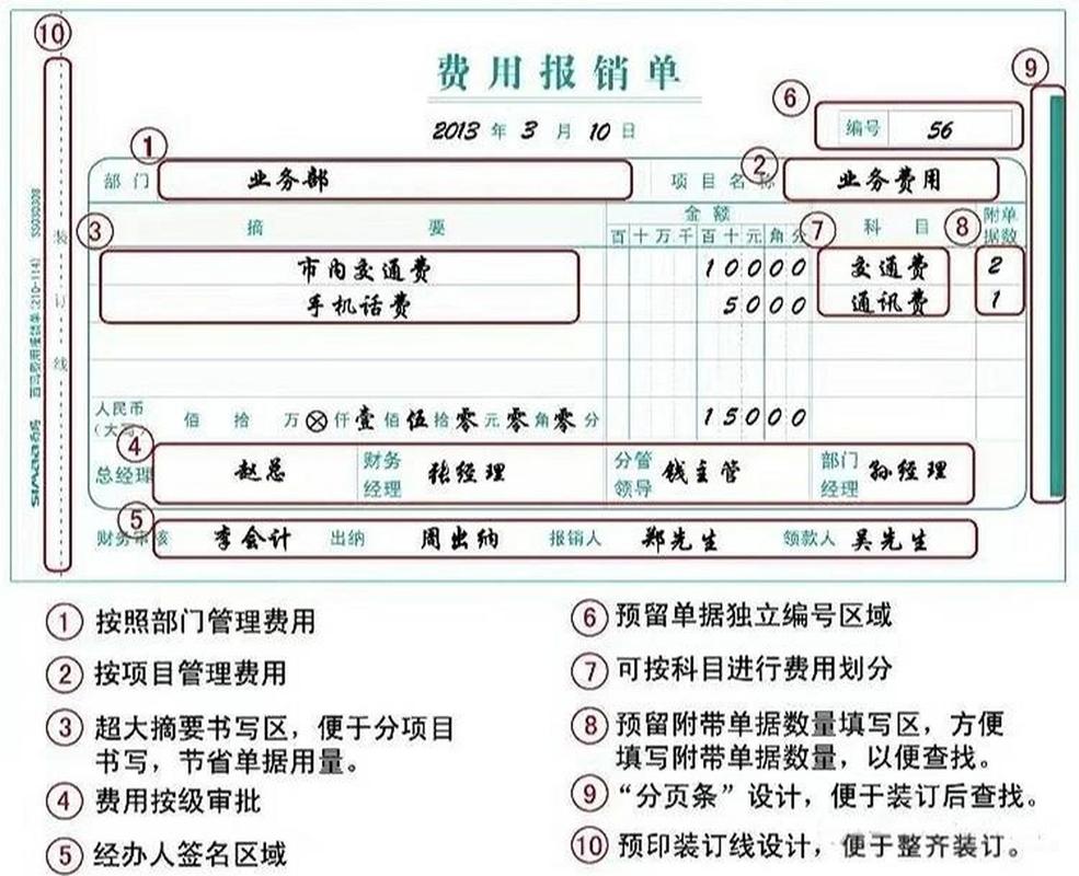 报销发票怎么写金额（报销发票怎么写 样本）