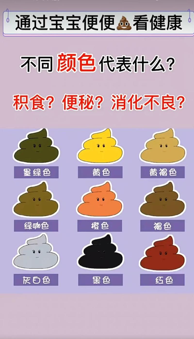 婴儿正常大便颜色常识图解 - 婴儿正常大便颜色和形状-第5张图片-牛逼常识网 婴儿正常大便颜色常识图解 - 婴儿正常大便颜色和形状-第5张图片-牛逼常识网