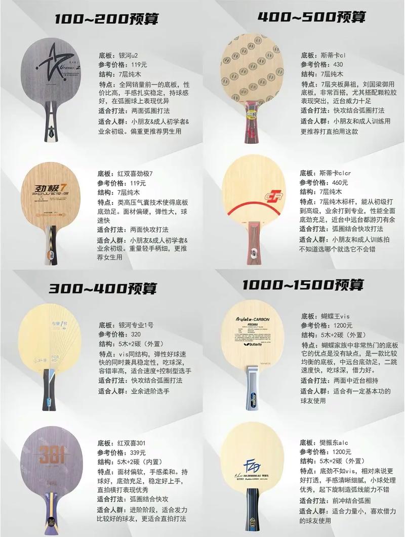 装备基础常识 - 装备知识-第6张图片-牛逼常识网