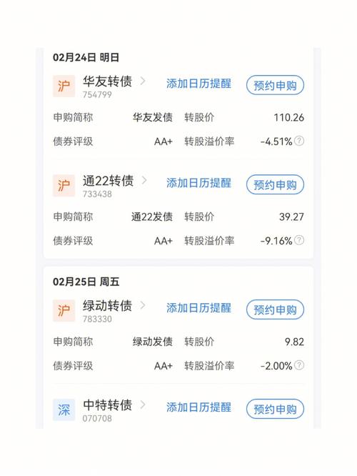 中国债市常识，中国债劵市场-第5张图片-牛逼常识网