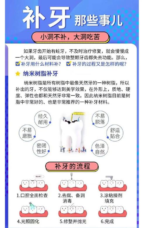 口腔常识解答（口腔常识科普）-第5张图片-牛逼常识网