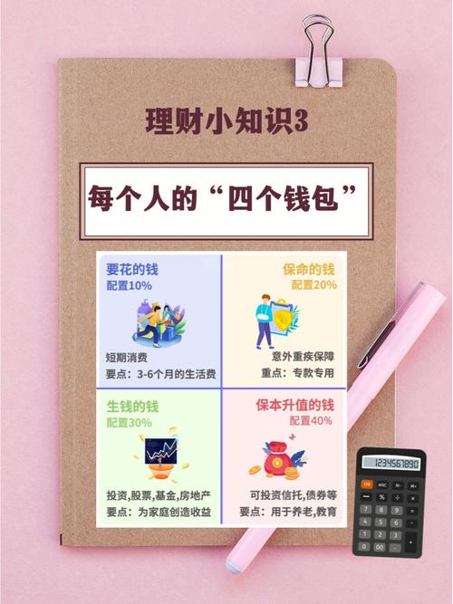 理财初步常识，理财初步常识是什么-第7张图片-牛逼常识网