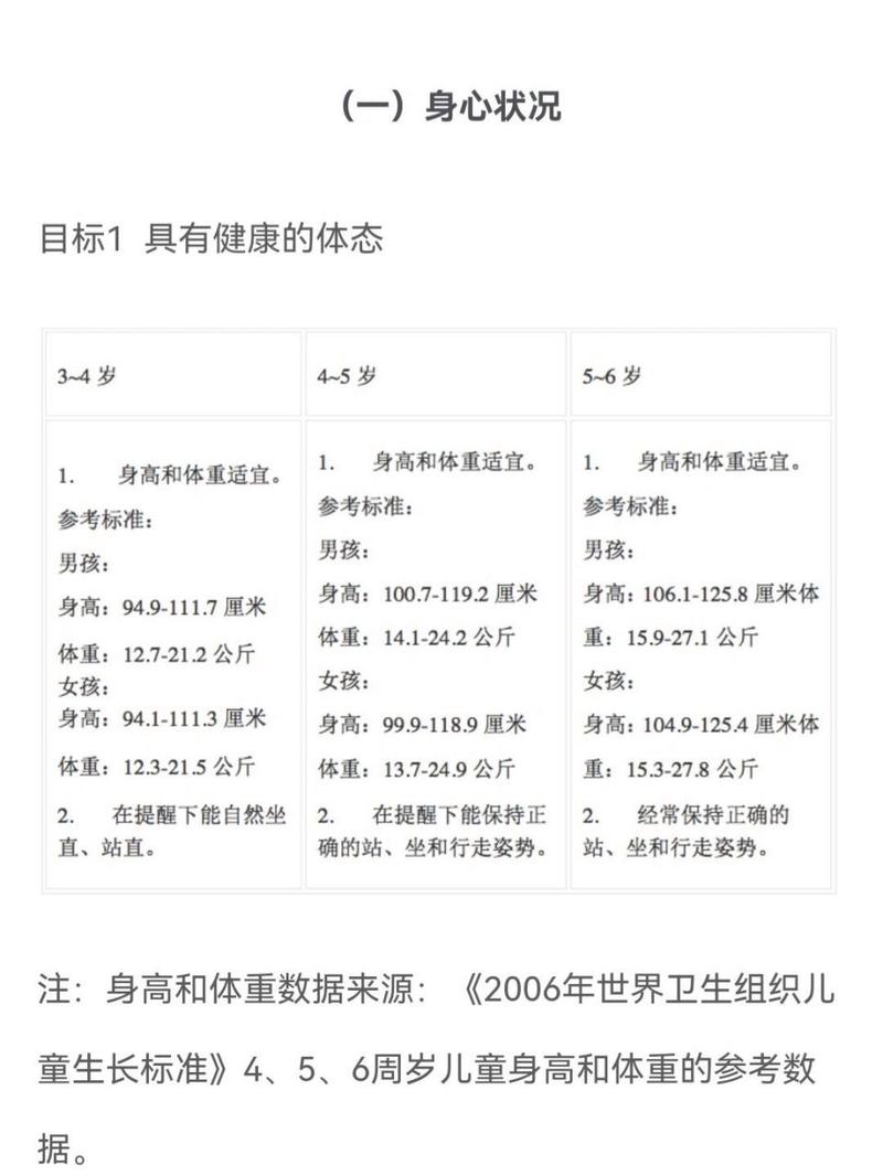 健康常识书籍（健康常识书籍推荐）-第4张图片-牛逼常识网