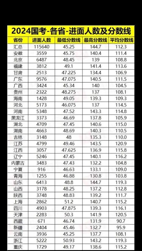 常识多少道题,常识题一般要做对多少个-第2张图片-牛逼常识网 常识多少道题,常识题一般要做对多少个-第2张图片-牛逼常识网