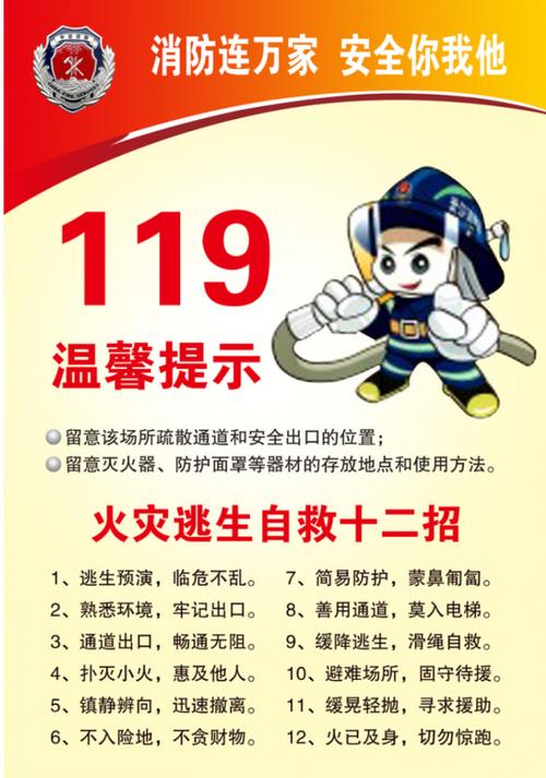 火灾自救常识内容 - 火灾自救常识内容是什么-第1张图片-牛逼常识网 火灾自救常识内容 - 火灾自救常识内容是什么-第1张图片-牛逼常识网