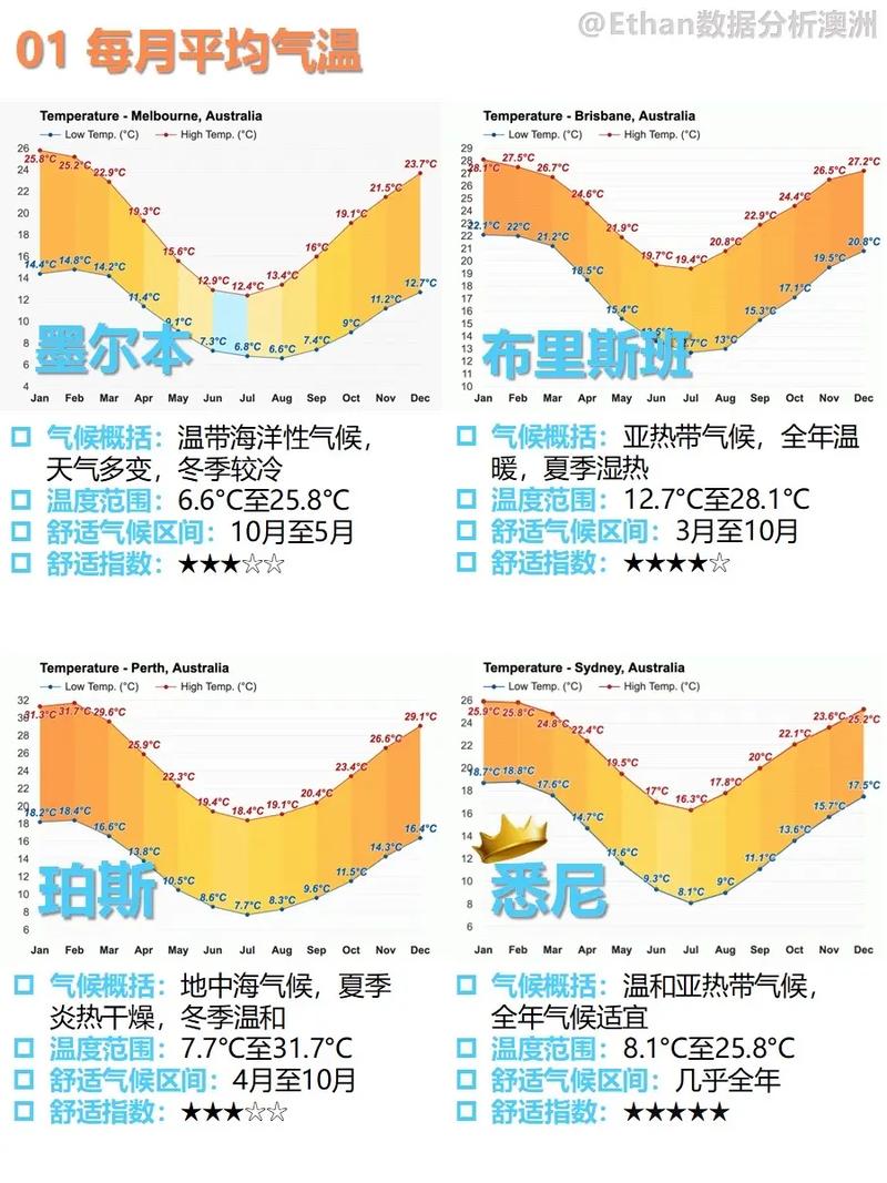 厄尔尼诺常识（厄尔尼诺现象分析）-第5张图片-牛逼常识网