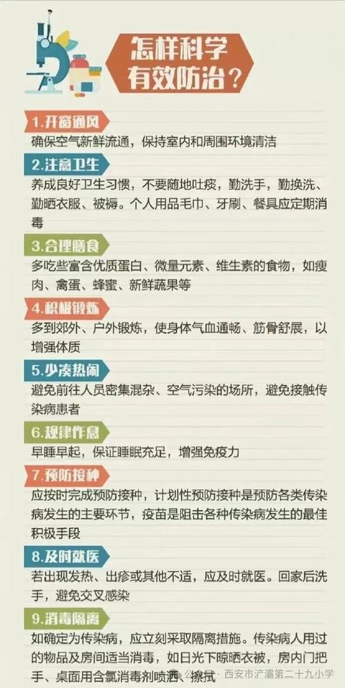 普及肺炎常识(肺炎相关知识点)-第2张图片-牛逼常识网 普及肺炎常识(肺炎相关知识点)-第2张图片-牛逼常识网