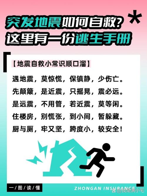 震后用电常识（震后多长时间为最佳救援时间）-第2张图片-牛逼常识网