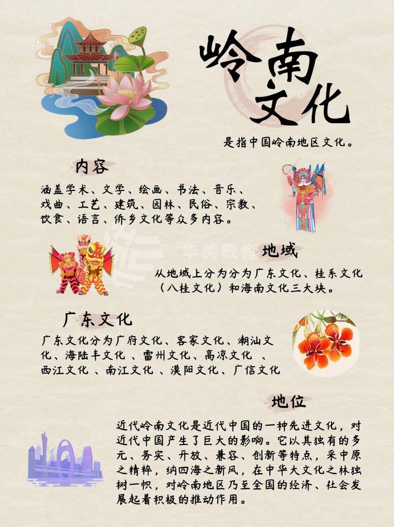 文化常识岭南,岭南文化知识-第2张图片-牛逼常识网 文化常识岭南,岭南文化知识-第2张图片-牛逼常识网