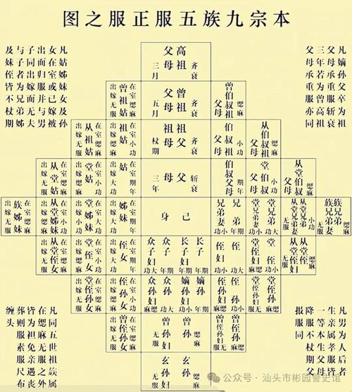 文化常识郎官 - 文化常识解释-第2张图片-牛逼常识网