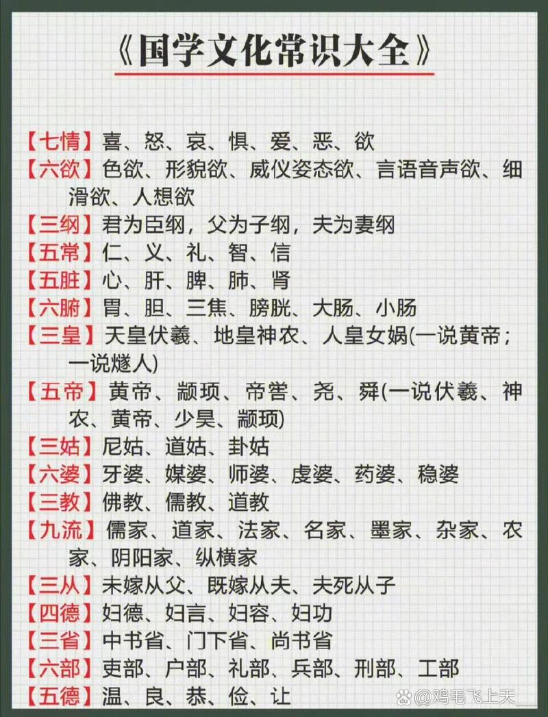 文化常识孝悌，孝悌内容-第4张图片-牛逼常识网