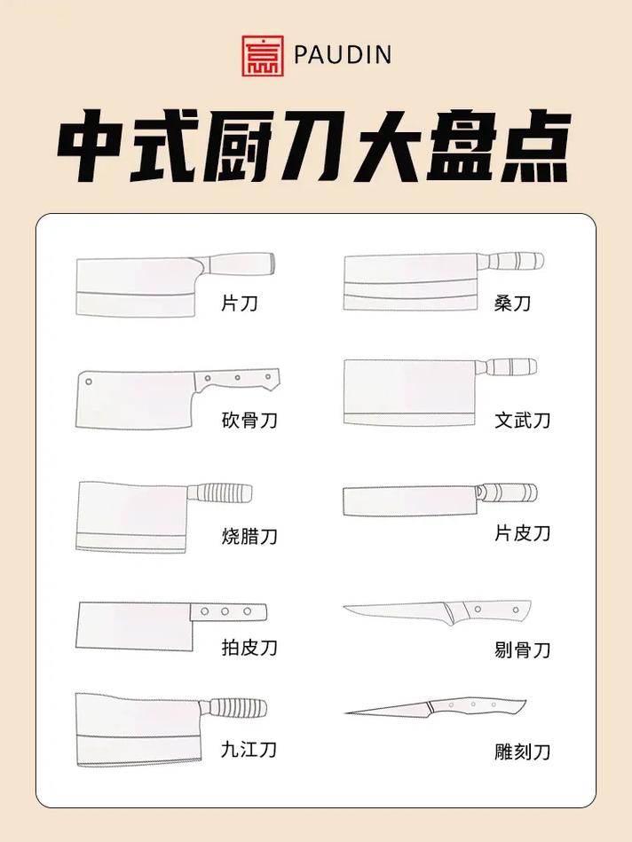 刀具参数常识 - 刀具参数常识大全-第5张图片-牛逼常识网