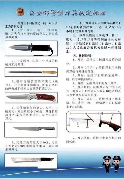 刀具参数常识 - 刀具参数常识大全-第6张图片-牛逼常识网