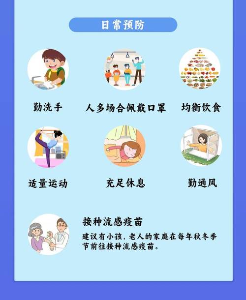 预防肺小常识(预防肺疾病)-第1张图片-牛逼常识网 预防肺小常识(预防肺疾病)-第1张图片-牛逼常识网