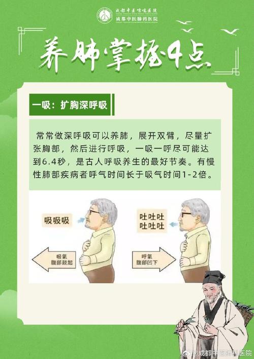 预防肺小常识(预防肺疾病)-第4张图片-牛逼常识网 预防肺小常识(预防肺疾病)-第4张图片-牛逼常识网
