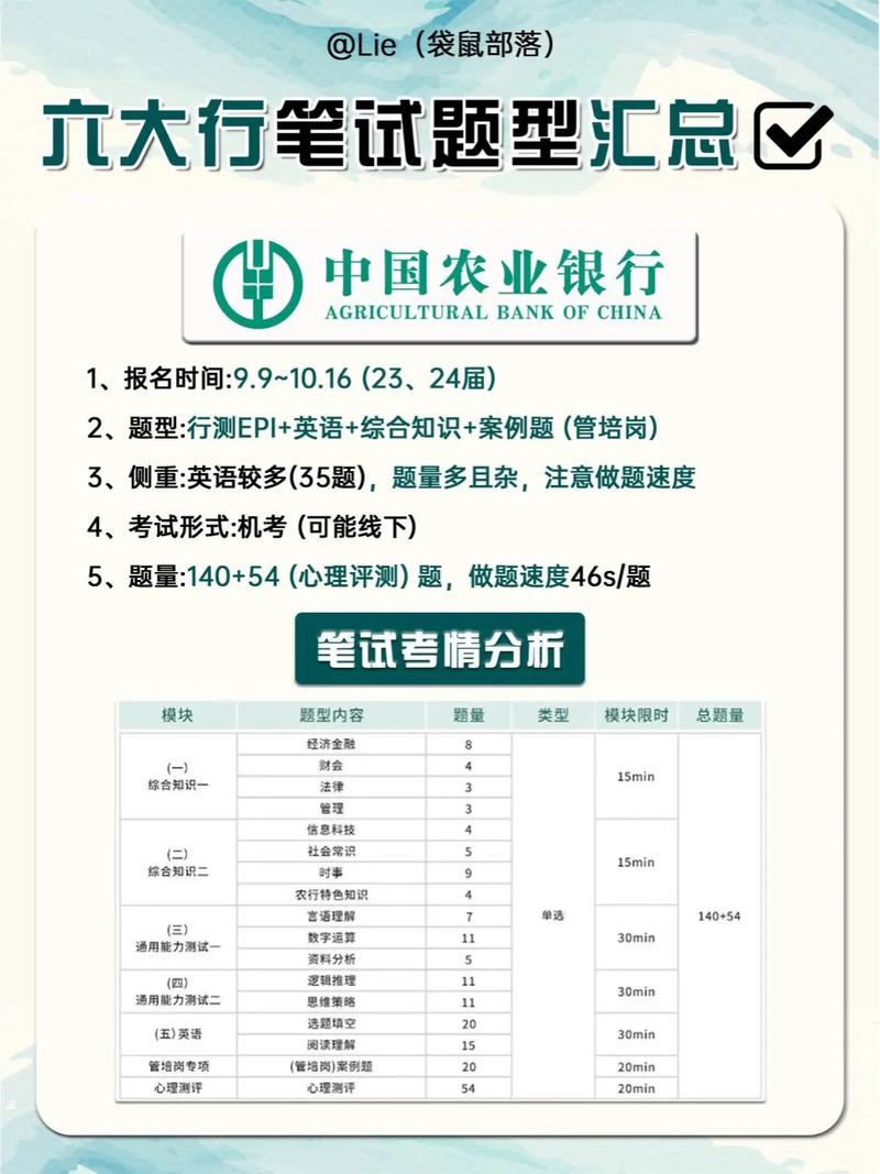 银行职场常识(银行员工应知应会内容)-第3张图片-牛逼常识网 银行职场常识(银行员工应知应会内容)-第3张图片-牛逼常识网