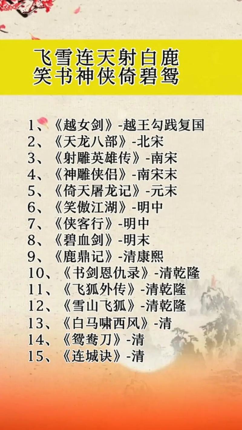 金庸武侠小说基本常识(金庸武侠小说讲解)-第2张图片-牛逼常识网 金庸武侠小说基本常识(金庸武侠小说讲解)-第2张图片-牛逼常识网