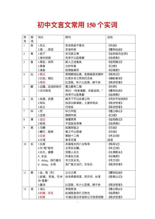 文言常识战车 - 文言文 战-第3张图片-牛逼常识网 文言常识战车 - 文言文 战-第3张图片-牛逼常识网