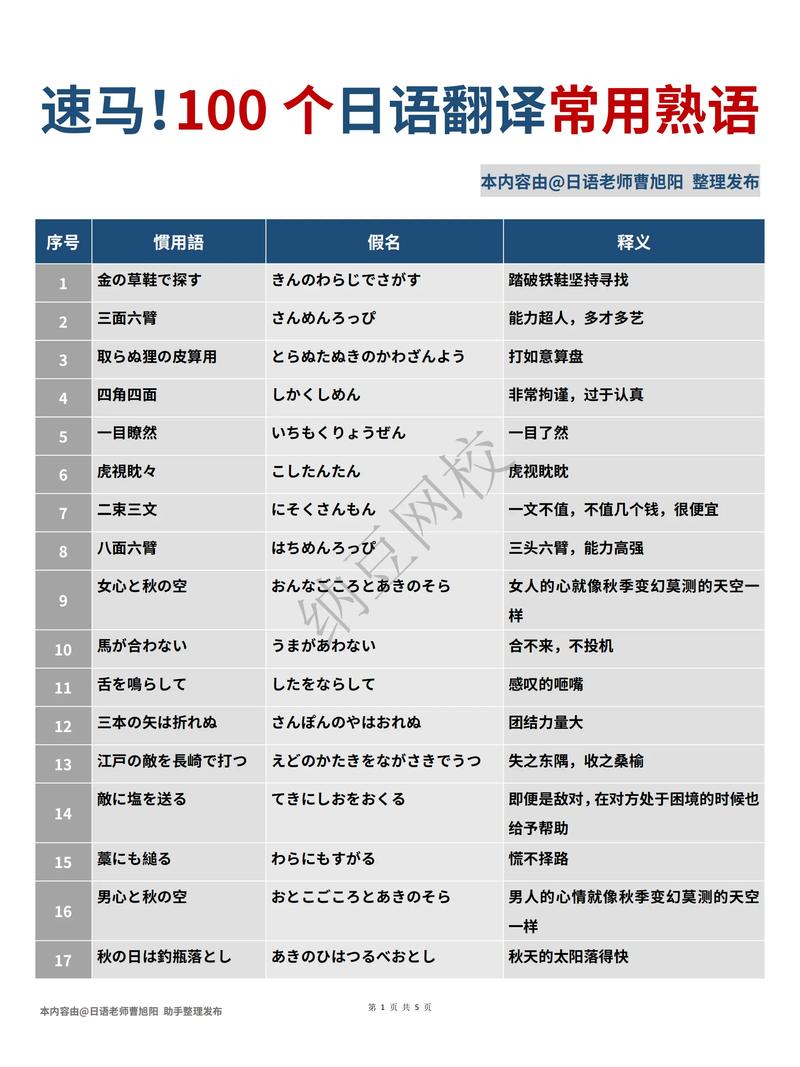 常识转换日文(日语知识怎么读)-第2张图片-牛逼常识网 常识转换日文(日语知识怎么读)-第2张图片-牛逼常识网