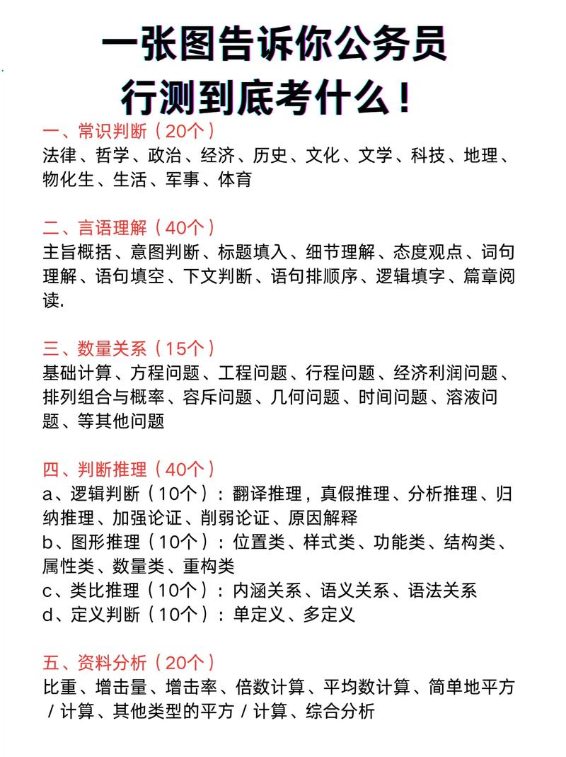 行测常识不好，行测看不懂怎么办-第6张图片-牛逼常识网