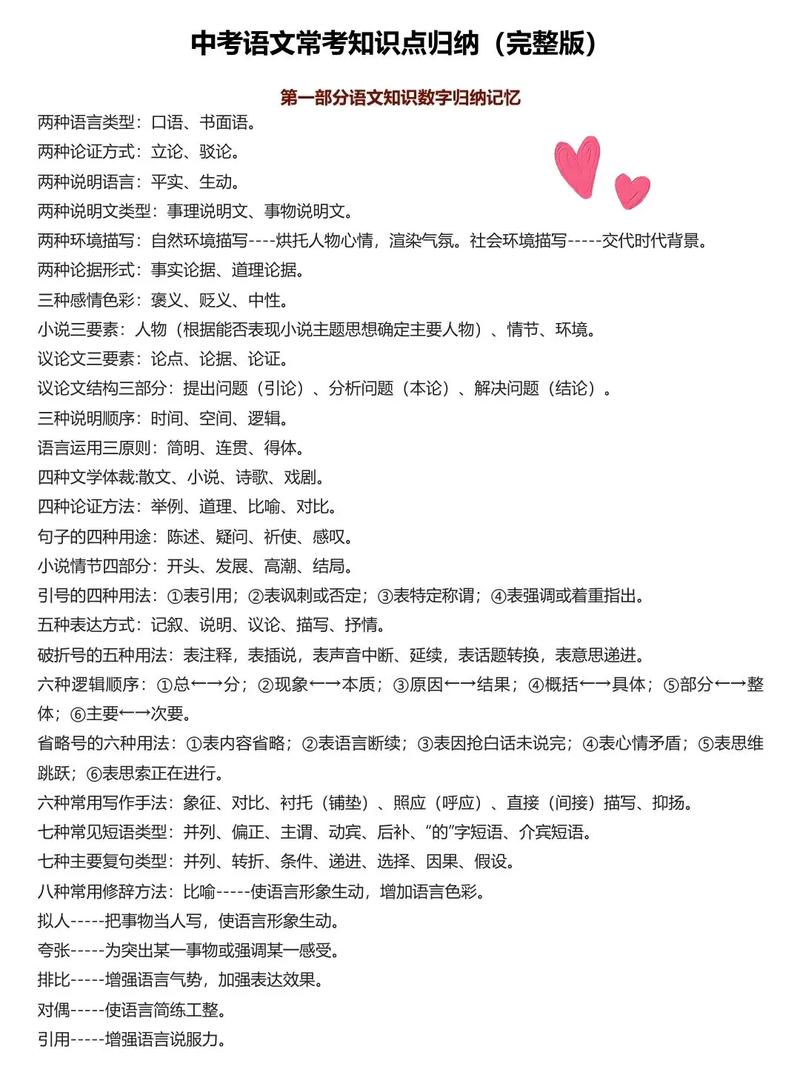 中文语文常识 - 中国语文常用知识-第4张图片-牛逼常识网 中文语文常识 - 中国语文常用知识-第4张图片-牛逼常识网