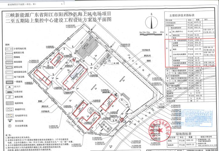 规划图纸常识 - 规划图纸模板-第7张图片-牛逼常识网