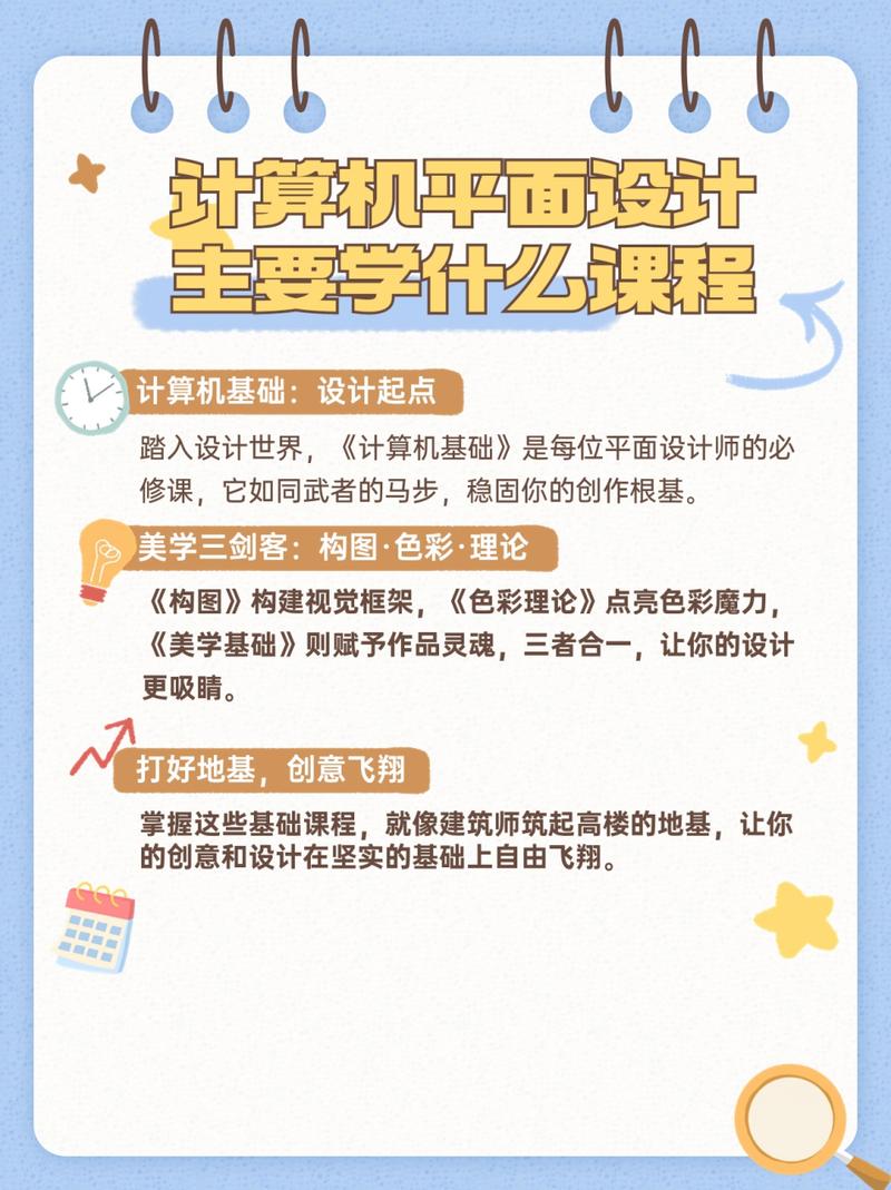 设计常识知识，设计知识库-第7张图片-牛逼常识网