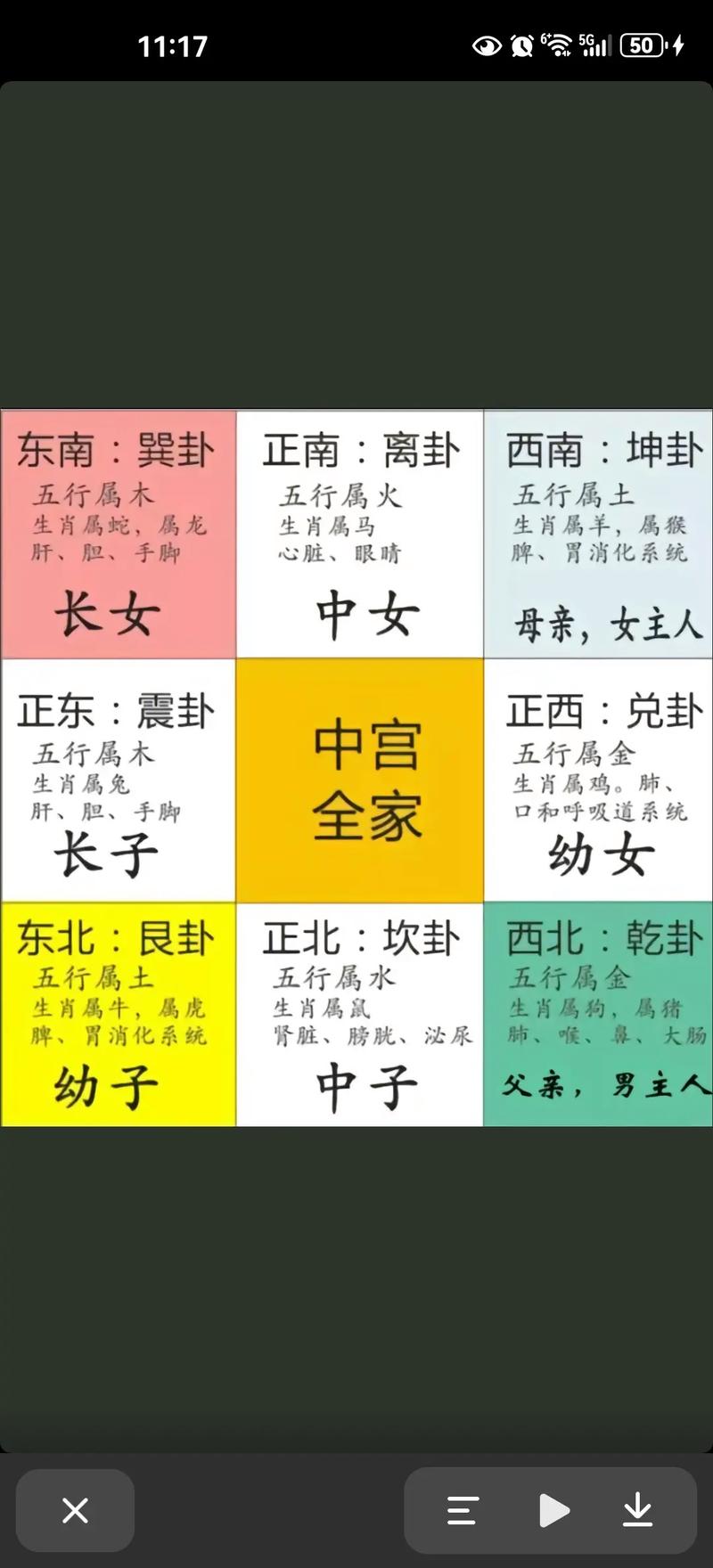 风水常识推荐 - 风水知识宝典-第2张图片-牛逼常识网