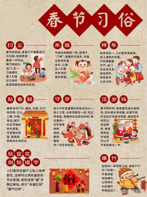 祝福文化常识,祝福文化常识的句子-第2张图片-牛逼常识网 祝福文化常识,祝福文化常识的句子-第2张图片-牛逼常识网