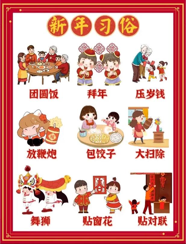 祝福文化常识,祝福文化常识的句子-第7张图片-牛逼常识网 祝福文化常识,祝福文化常识的句子-第7张图片-牛逼常识网