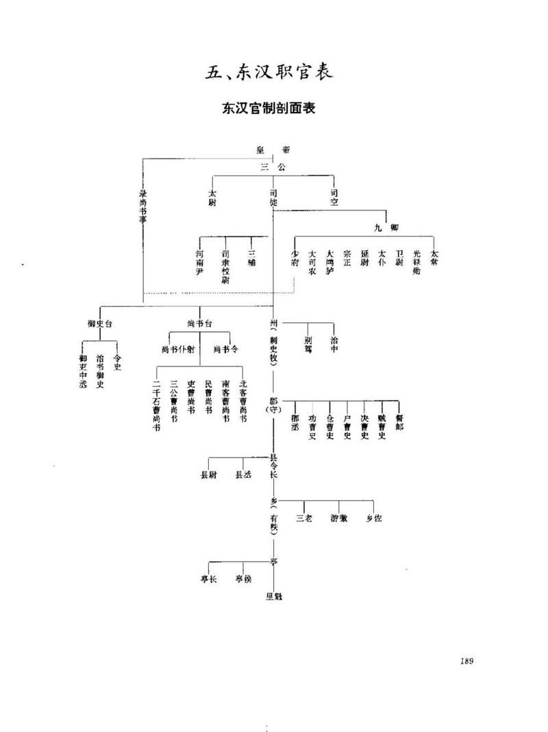 考课文化常识(常考文化常识集锦)-第2张图片-牛逼常识网 考课文化常识(常考文化常识集锦)-第2张图片-牛逼常识网