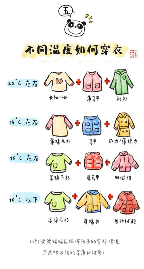 服装安全常识(服装的安全)-第5张图片-牛逼常识网 服装安全常识(服装的安全)-第5张图片-牛逼常识网