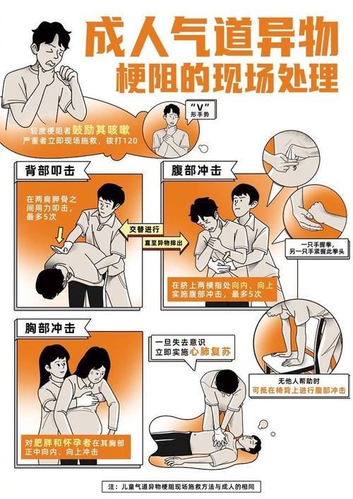 校园急救常识学习，校园急救小常识-第2张图片-牛逼常识网